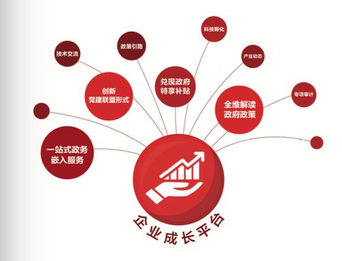 我是什么，世界就有什么——人力资源管理的新视角